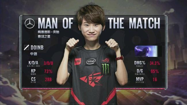 成为了足球 成为了足球