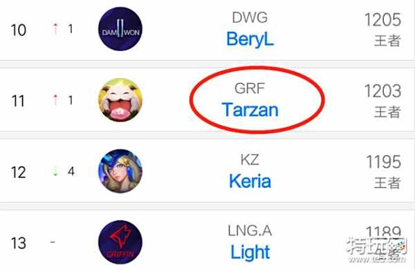 曼联的时刻 曼联的时刻