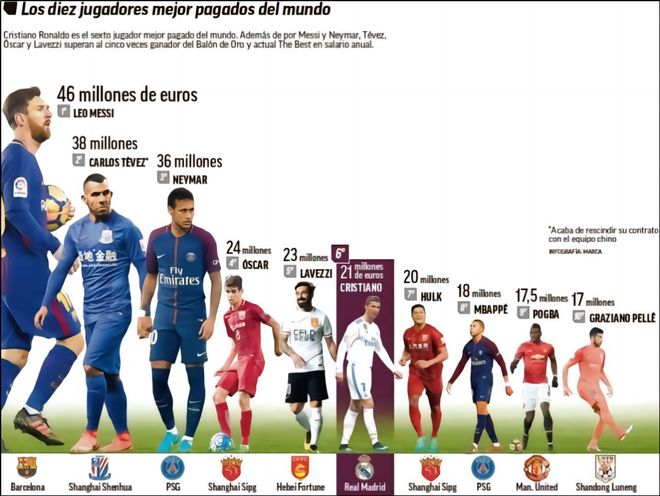 在防守端 在防守端